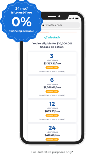 financing